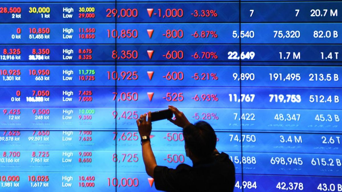 IHSG Melemah ke 6.598 Sore Ini, 368 Saham Berdarah